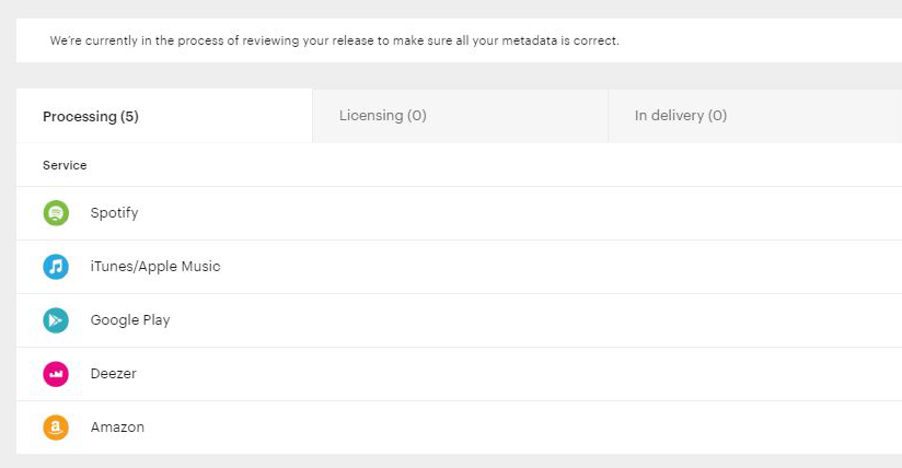 How Long Does Distribution Take Soundrop Distribution